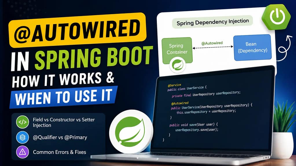 autowired in spring boot
