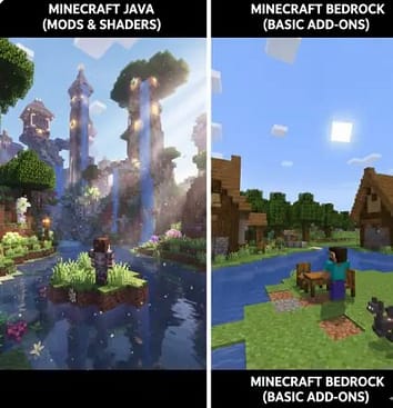 Minecraft Java vs Bedrock: Which Is Better? 7 Honest Reasons Explained 4 Minecraft Java Edition mods and shaders compared to Bedrock add-ons