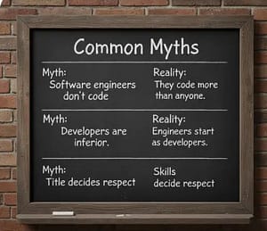 Software Developer vs Software Engineer: Roles, Salary & Career Path 4 Software Developer vs Software Engineer Salary