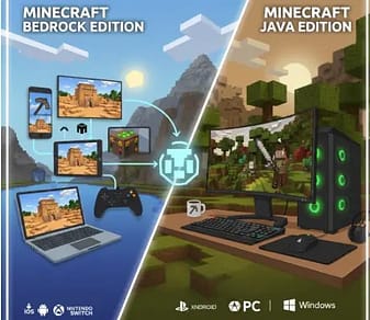 Minecraft Java vs Bedrock player count based on platform reach